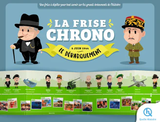 La frise chrono Le débarquement