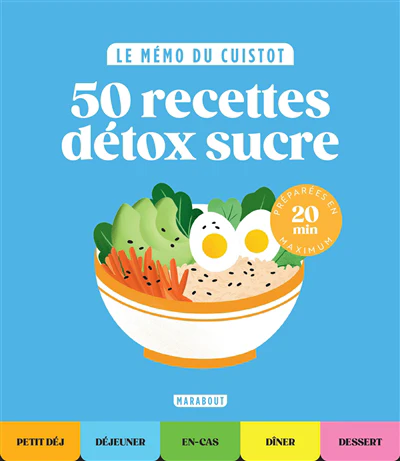 Le mémo du cuistot - Détox sucre