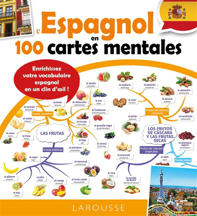 L'espagnol en cartes mentales - Image 8